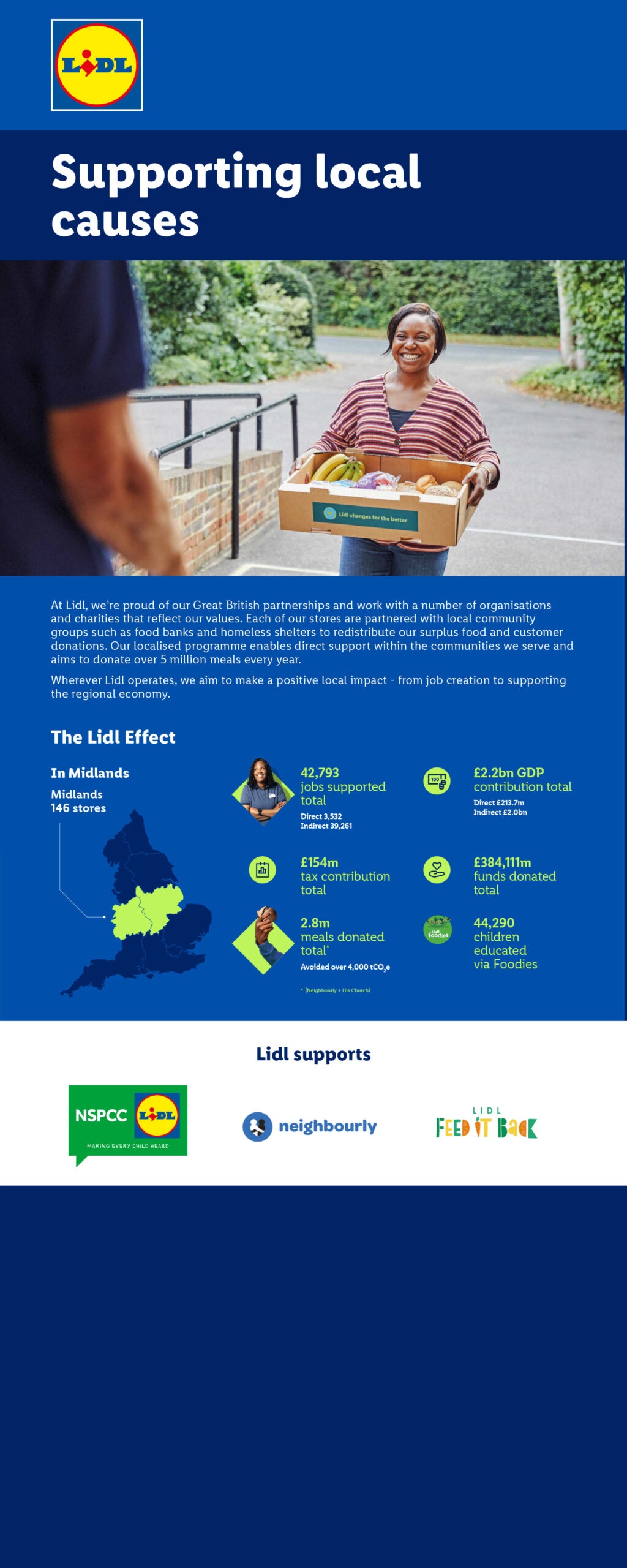 supporting local causes banner