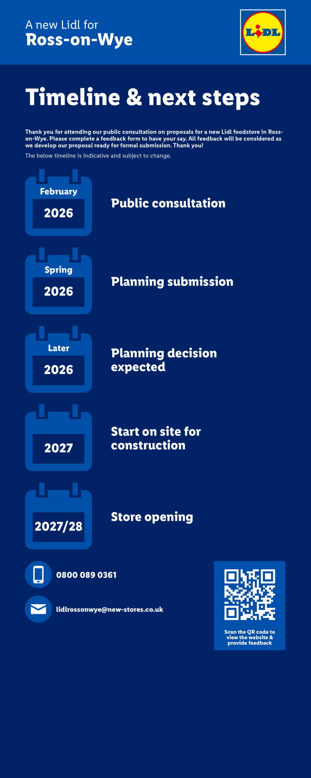 what happens next? banner